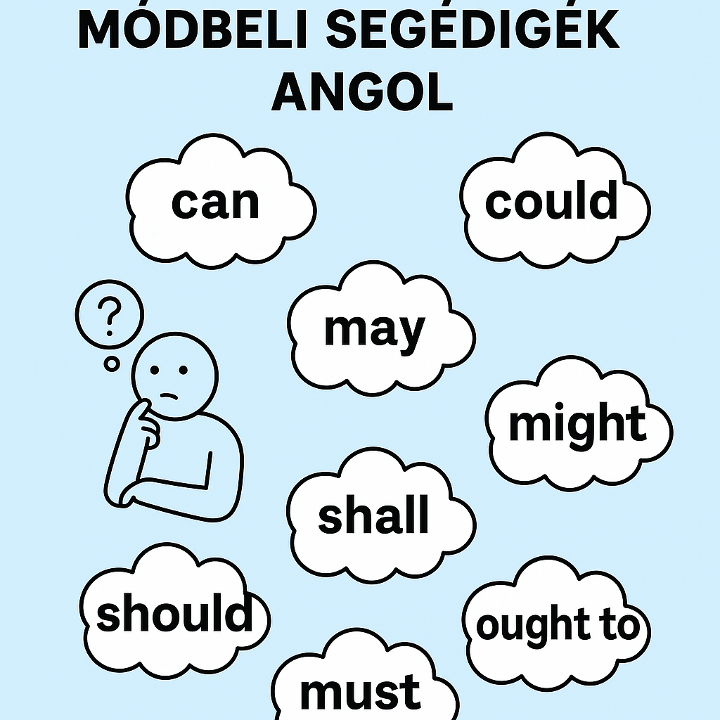 	
angol-modbeli-segedigek